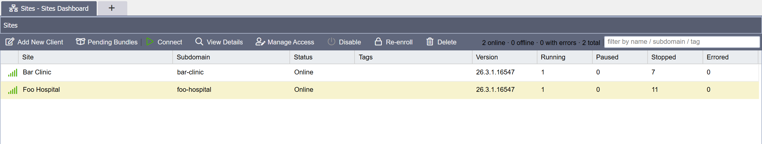 Sites Dashboard with two online sites, Foo Hospital selected, and the toolbar actions enabled for it.
