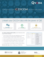 DICOM