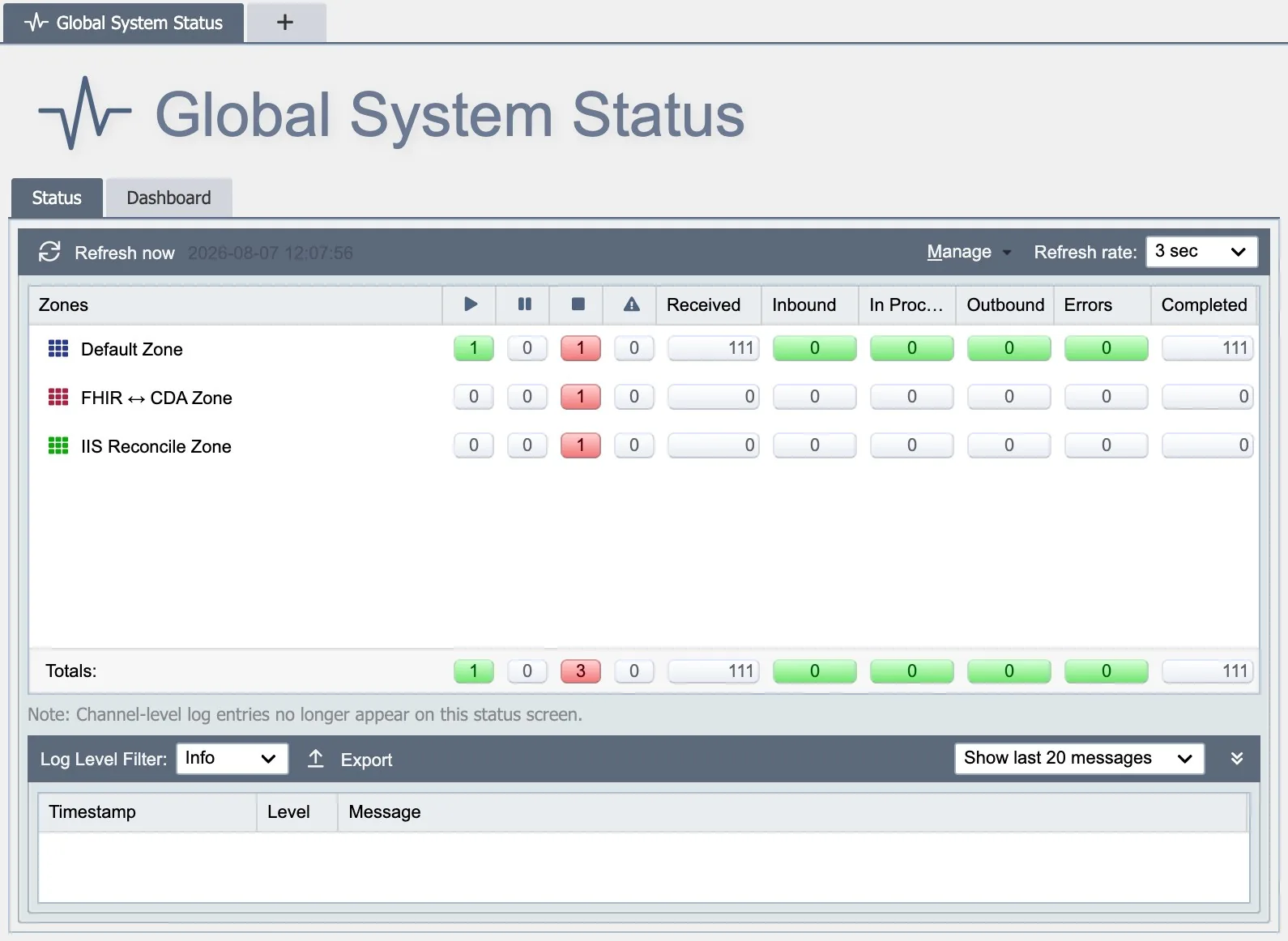 The QIE global system status dashboard showing every channel and its current state
