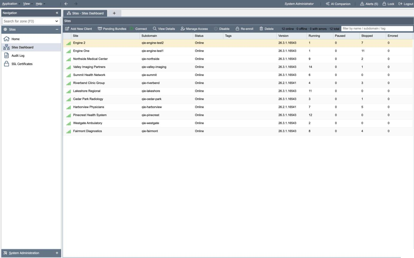 Remote Management Hub (RMH) Sites Dashboard listing enrolled QIE sites with status, QIE version and channel counts, one site selected